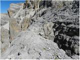 Rifugio Dibona - Torre Aglio